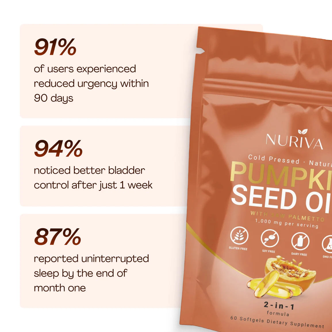 Nuriva® Pumpkin Seed Oil