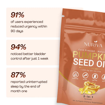 Nuriva® Pumpkin Seed Oil